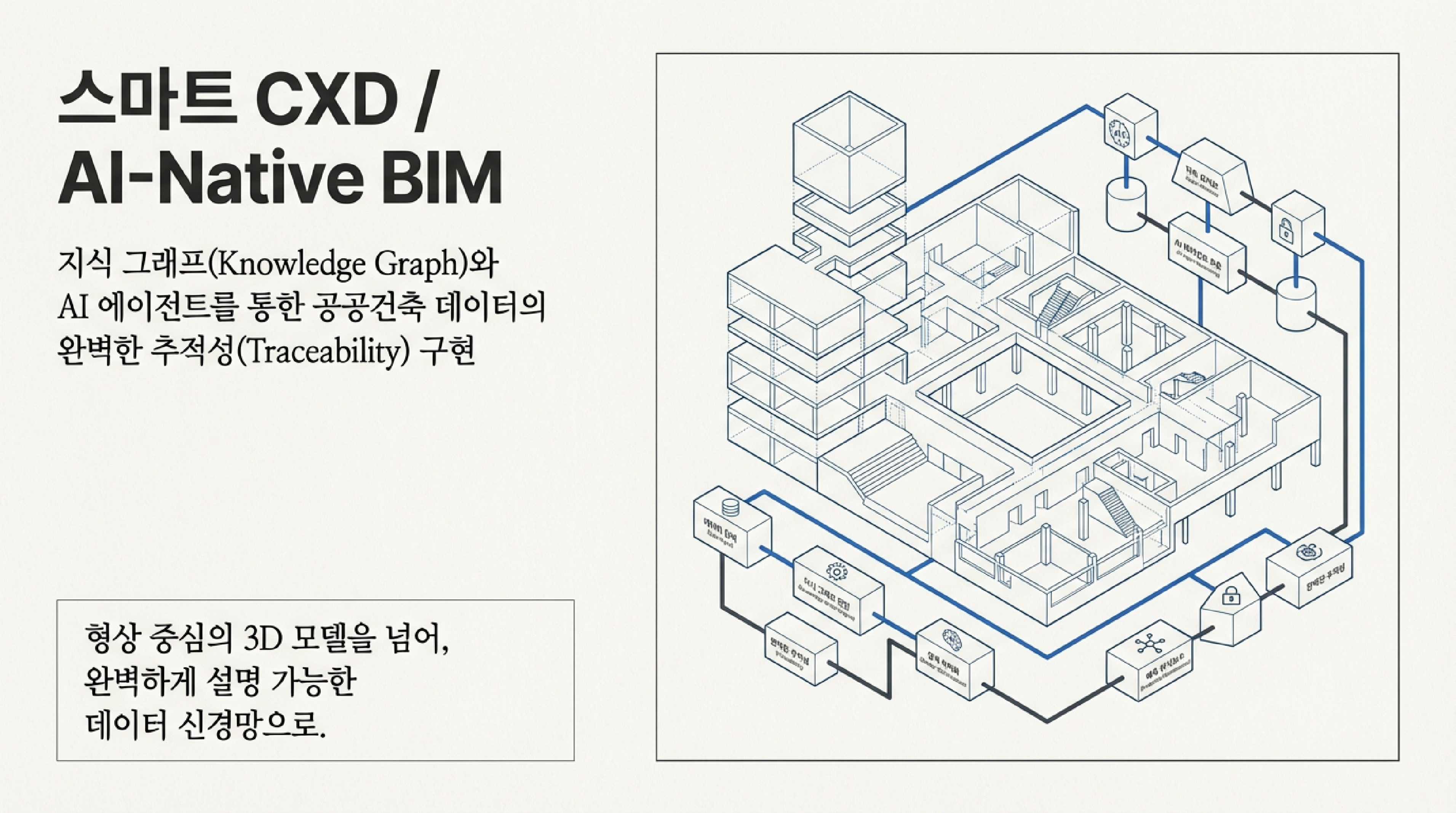 스마트 CXD / AI-Native BIM